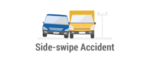 Common Types of Car Accidents 5 Car Accidents-05