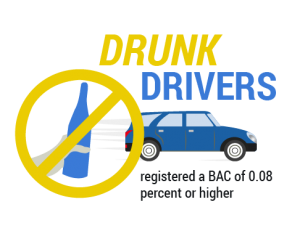 Accident Stats-02